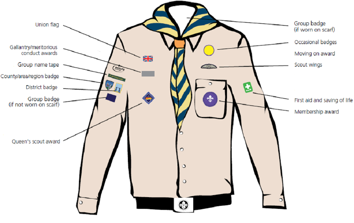 Leader Uniform